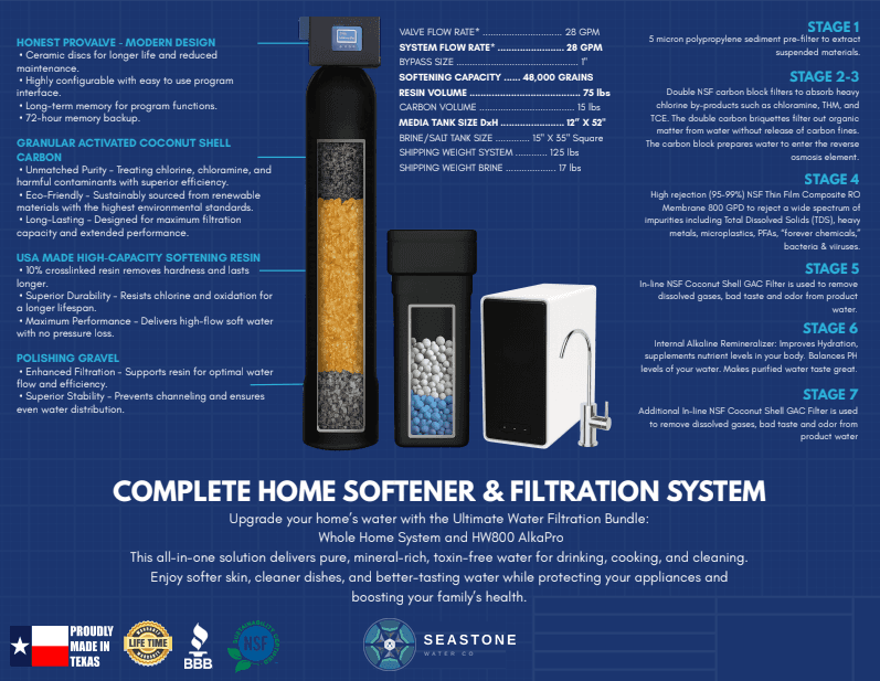 Seastone single-tank city water system specification sheet showing tank cutaway with media layers and control valve
