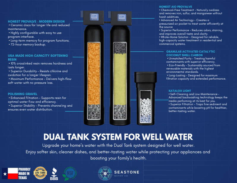 Seastone dual-tank well water system specification sheet showing oxidizing tank and softening tank cutaways